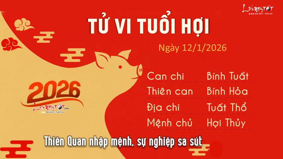 12 Tu vi hang ngay 12-1-2026 - Hoi
