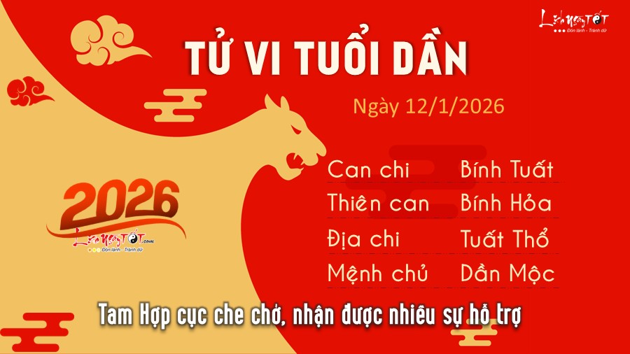 3 Tu vi hang ngay 12-1-2026 - Dan