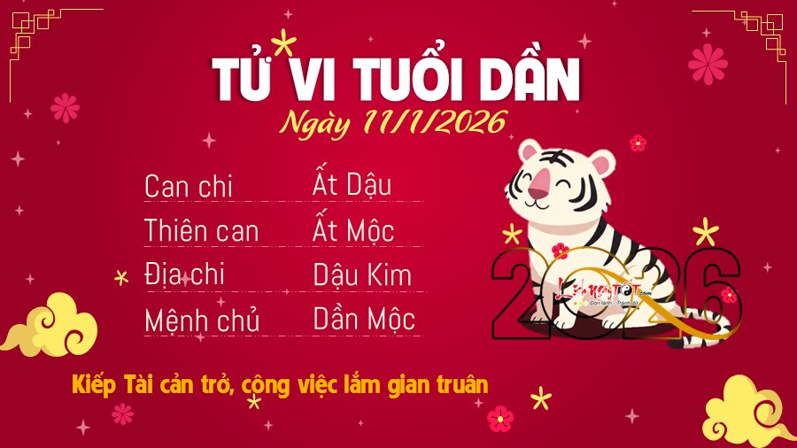 Tu vi hang ngay 11/1/2026 cua Dan