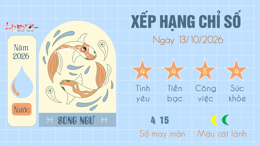 Tu vi hang ngay 13 10 2026 cua 12 cung hoang dao - Song Ngu