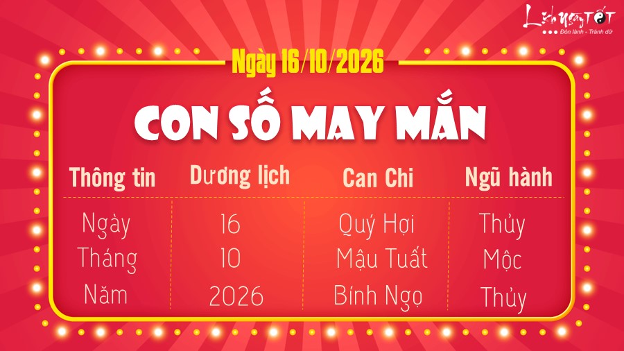 Con so may man hom nay 16/10/2026