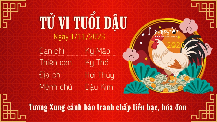 Tu vi hang ngay 1/11/2026 cua 12 con giap - Dau