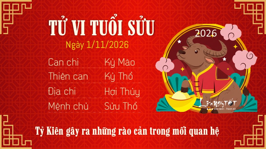 Tu vi hang ngay 3/11/2026 cua 12 con giap - Suu
