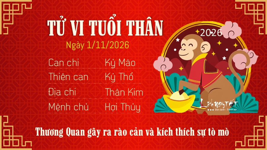 Tu vi hang ngay 1/11/2026 cua 12 con giap - Than