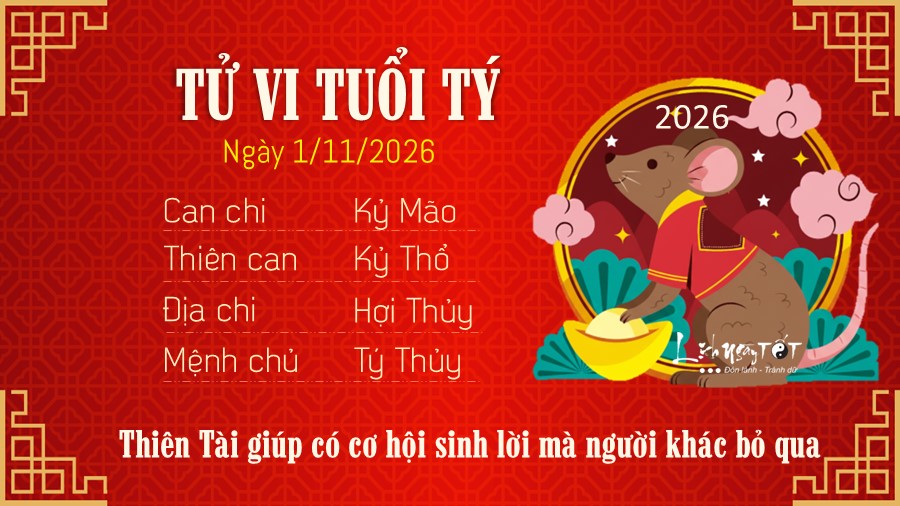 Tu vi hang ngay 1/11/2026 cua 12 con giap - Ty