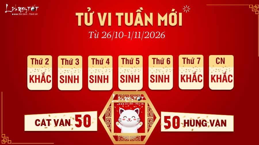 Tu vi tuan moi cua 12 con giap 26/10-1/11/2026 - Mao