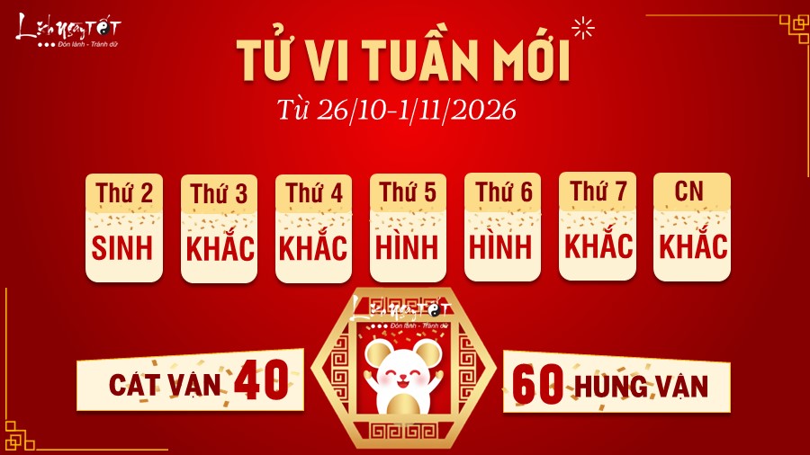 Tu vi tuan moi cua 12 con giap 26/10-1/11/2026 - Ty