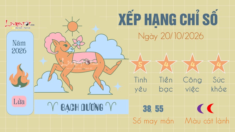 tu vi hang ngay 20 10 2026 - bach duong