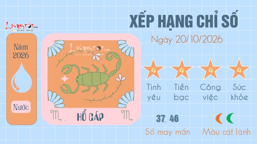 tu vi hang ngay 20 10 2026 - Ho Cap