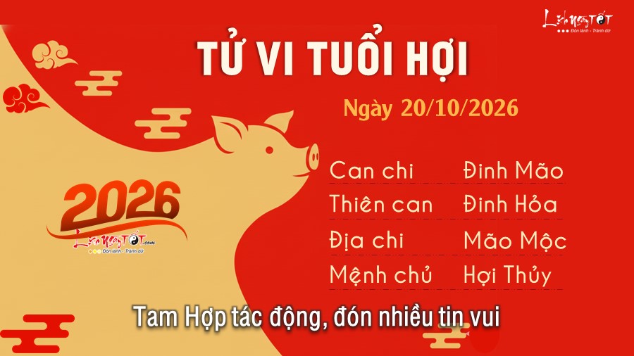 12 Tu vi hang ngay 20-10-2026 - Hoi