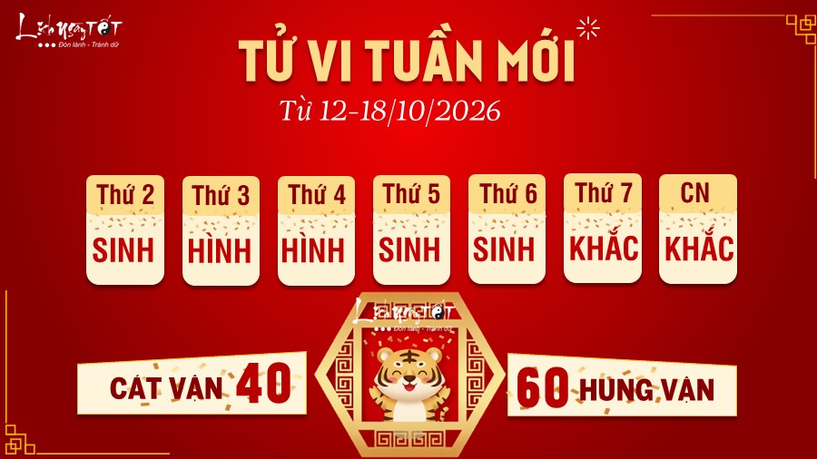 Tu vi tuan moi cua 12 con giap 12-18/10/2026 - Dan