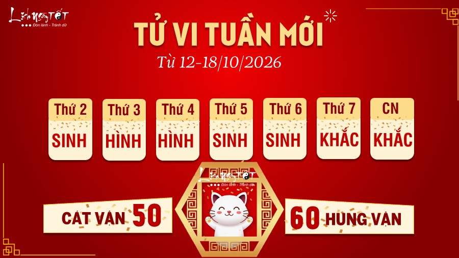 Tu vi tuan moi cua 12 con giap 12-18/10/2026 - Mao