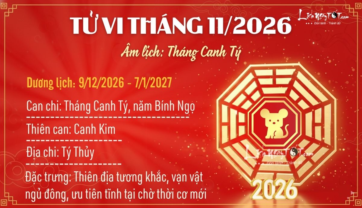 Tổng quan tử vi tháng 11/2026 âm lịch của 12 con giáp Tong quan tu vi thang 11/2026 am lich cua 12 con giap
