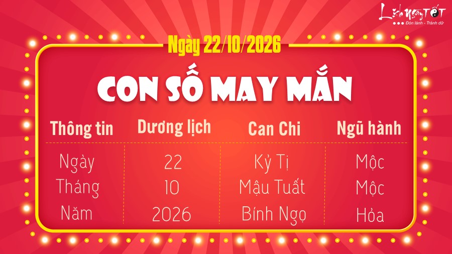Con so may man hom nay 22-10-2026