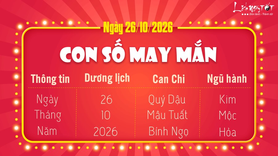 Con so may man hom nay 26-10-2026
