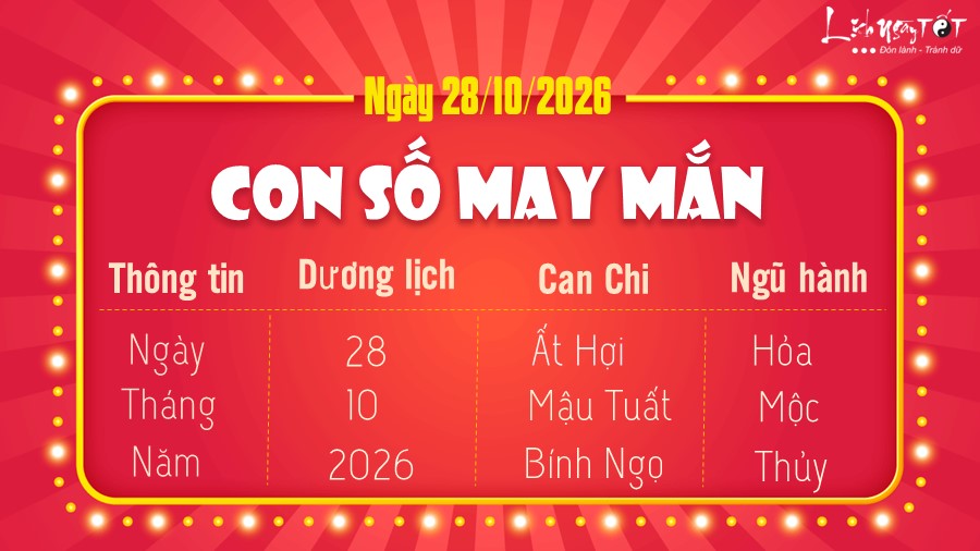 Con số may mắn hôm nay 28/10/2026 Con so may man hom nay 28/10/2026