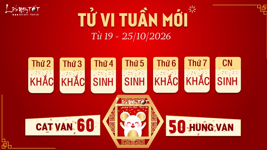 1 Tu vi tuan moi cua 12 con giap tu 19 - 25 10 2026 - Ty