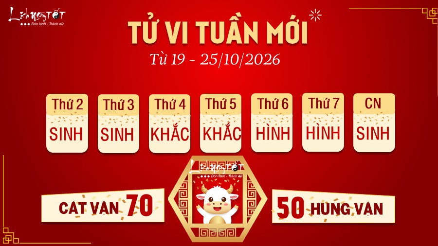2 Tu vi tuan moi cua 12 con giap tu 19 - 25 10 2026 - Suu
