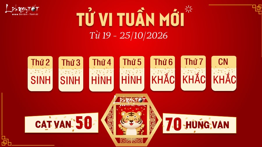 3 Tu vi tuan moi cua 12 con giap tu 19 - 25 10 2026 - Dan