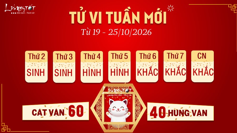 4 Tu vi tuan moi cua 12 con giap tu 19 - 25 10 2026 - mao