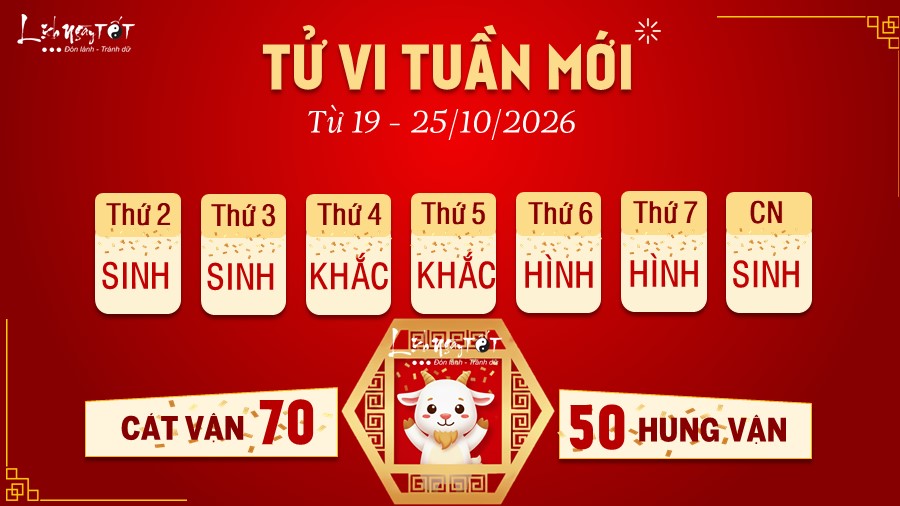 8 Tu vi tuan moi cua 12 con giap tu 19 - 25 10 2026 - Mui