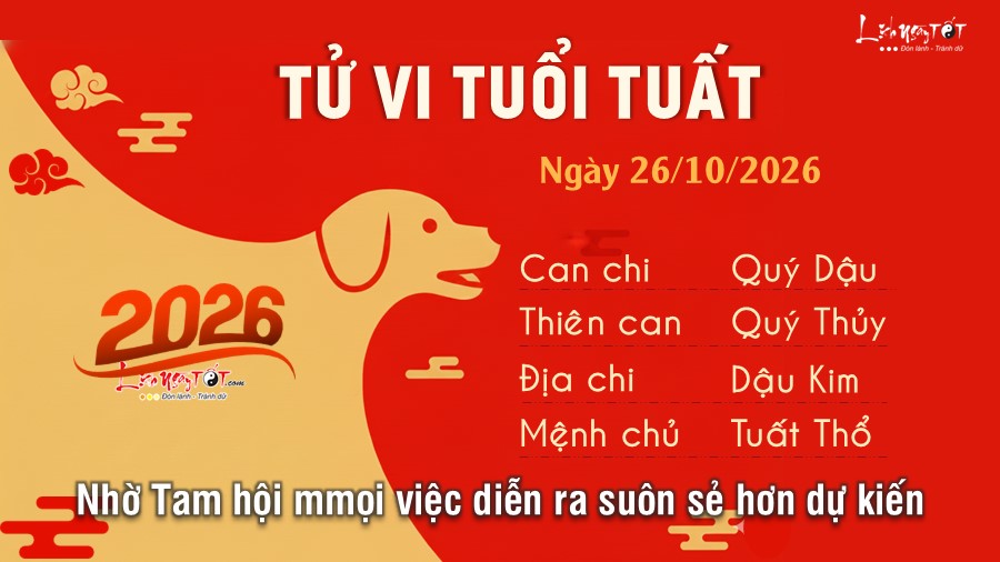 Tu vi hang ngay 26/10/2026 cua 12 con giap - Tuoi Tuat