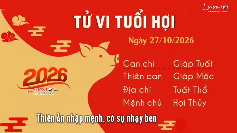 12 Tu vi hang ngay 27-10-2026 - Hoi