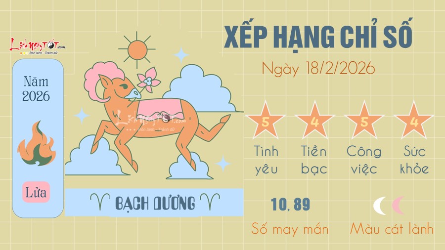 1 Tu vi hang ngay 18-2-2026 - Bach Duong