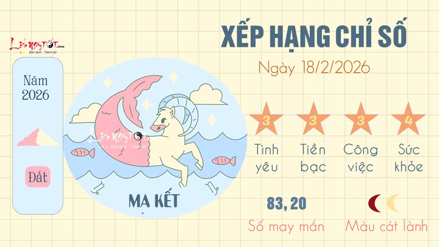 10 Tu vi hang ngay 18-2-2026 - Ma Ket