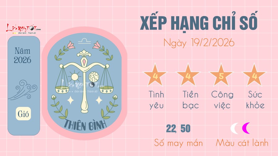Tu vi hang ngay 22/2/2026 cua Thien Binh