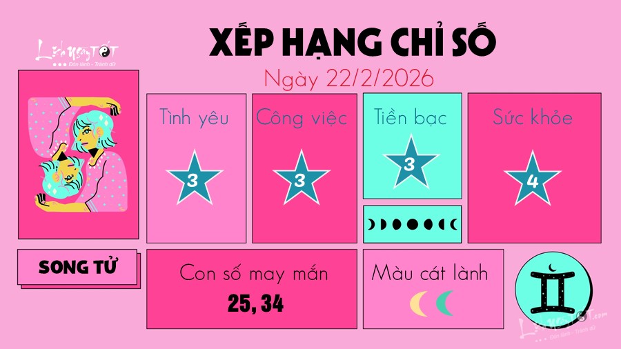 3 Tu vi hang ngay 22-2-2026 - Song Tu