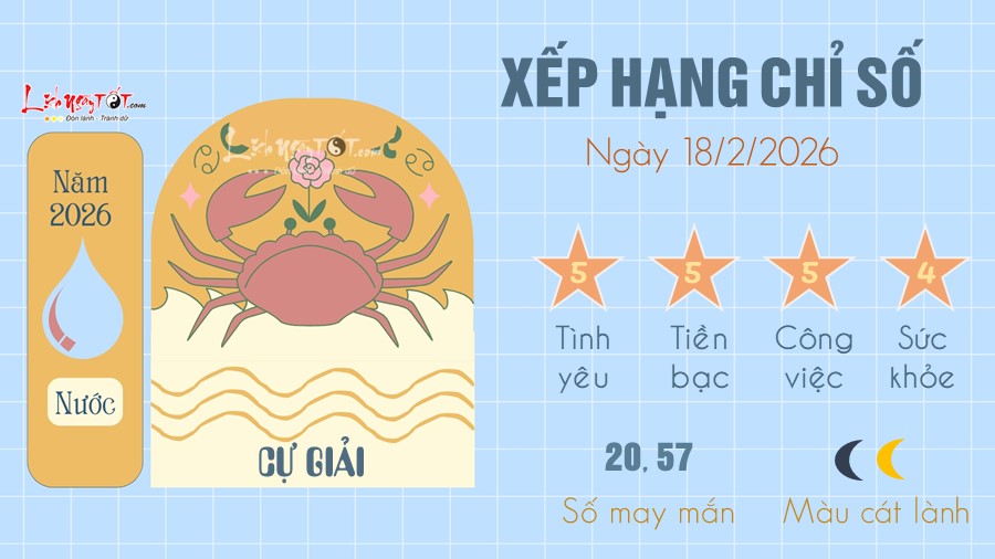 4 Tu vi hang ngay 18-2-2026 - Cu Giai