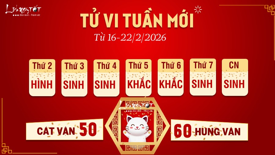 Tu vi tuan moi tu 16-22/2/2026 cua 12 con giap - Mao