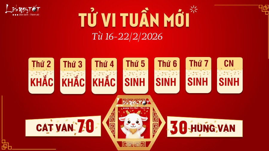 Tu vi tuan moi tu 16-22/2/2026 cua 12 con giap - Mui