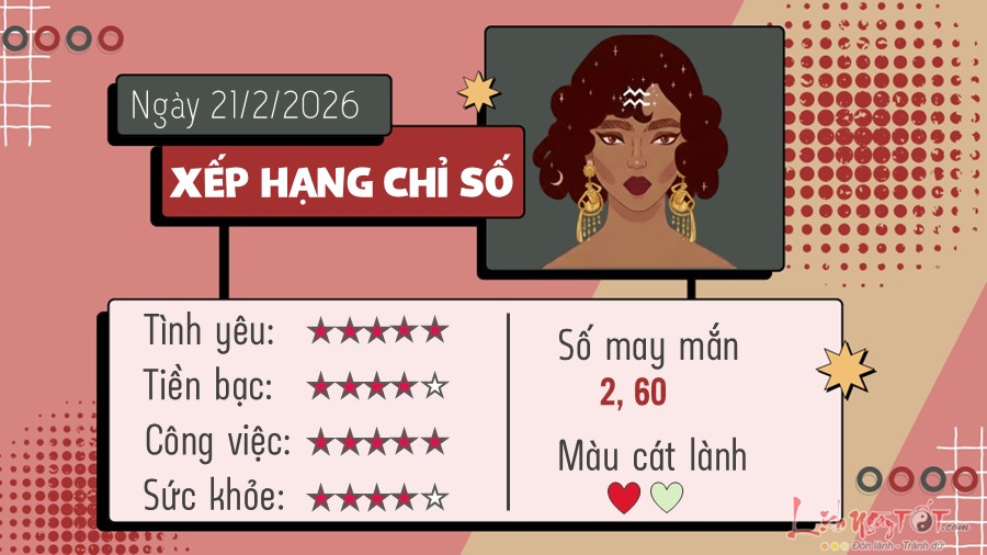 Tu vi hang ngay 21/2/2026 cua Bao Binh