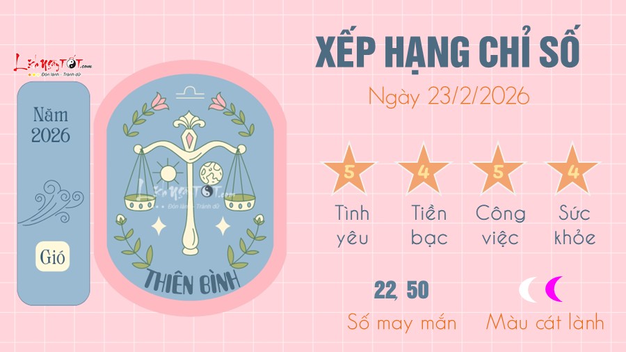 Tu vi hang ngay 23/2/2026 cua Thien Binh