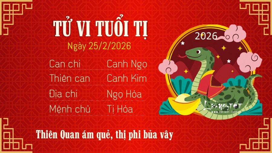 Tu vi hang ngay 25/2/2026 cua Ti