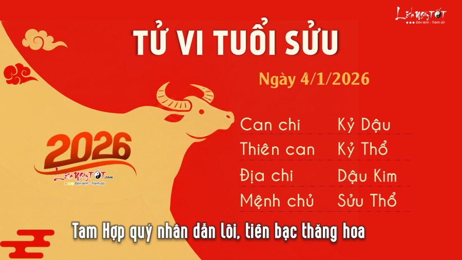 Tu vi hang ngay 4/2/2026 cua Suu
