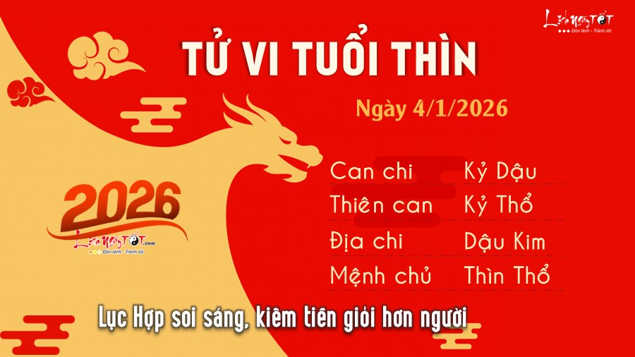 Tu vi hang ngay 4/2/2026 cua Thin