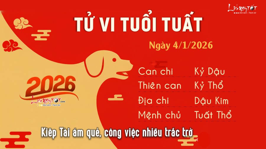 Tu vi hang ngay 4/2/2026 cua Tuat