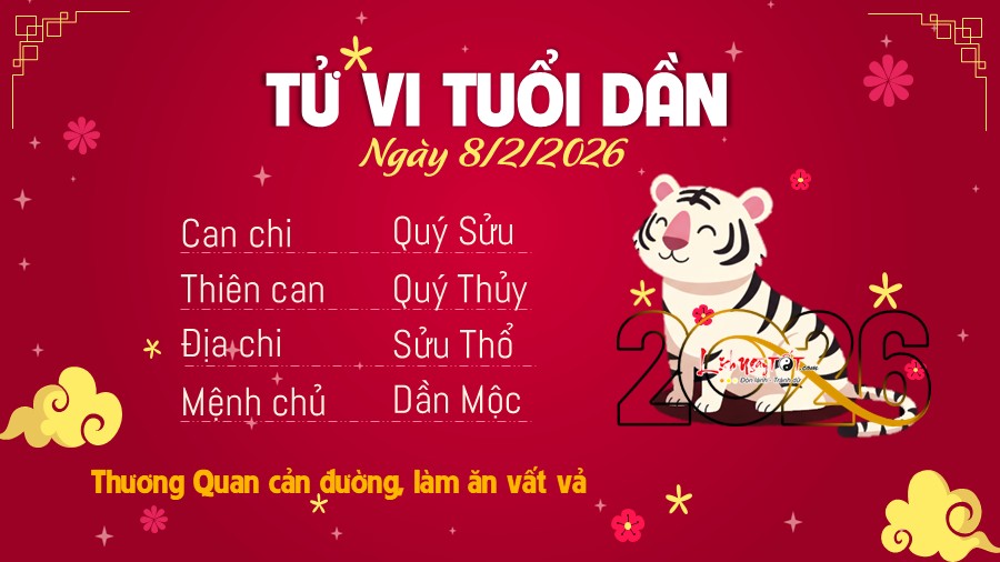 Tu vi hang ngay 8/2/2026 cua Dan