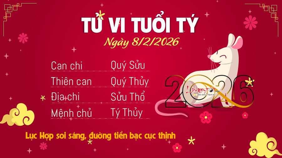 Tu vi hang ngay 8/2/2026 cua Ty