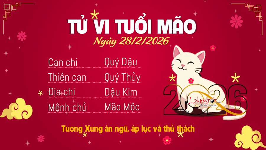 4 Tu vi hang ngay 28-2-2026 -  Mao