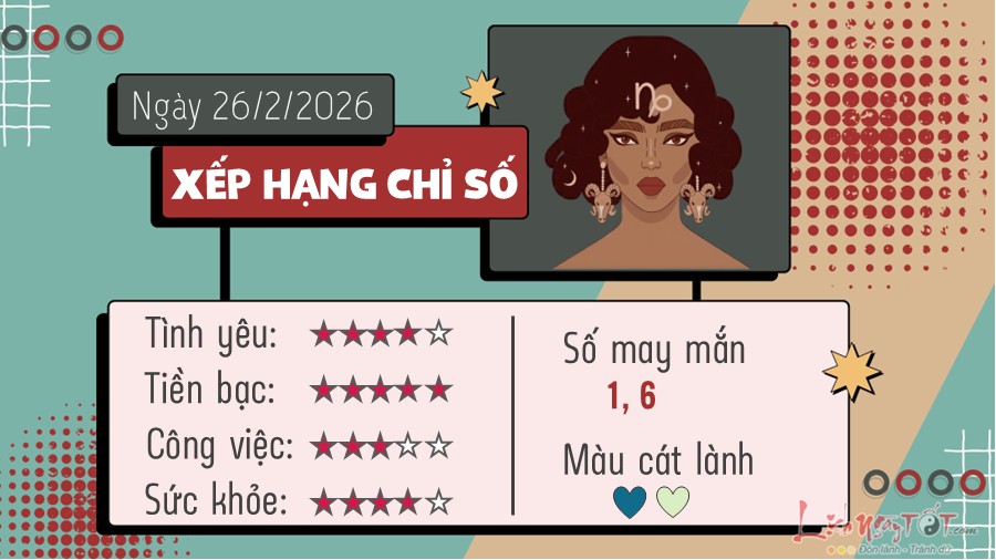 Tu vi hang ngay 26/2/2026 - Ma Ket