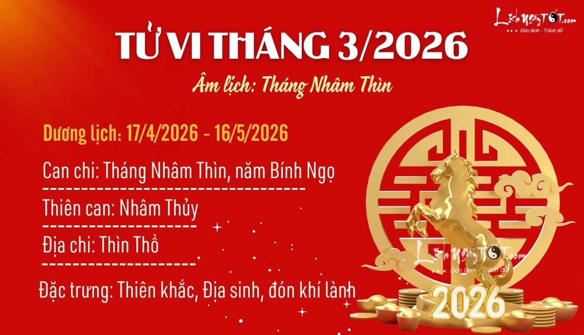 Tong quan tu vi thang 3/2026 am lich cua 12 con giap