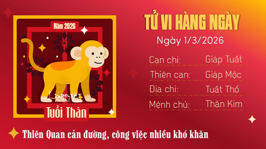 Tu vi hang ngay 1/3/2026 - Than