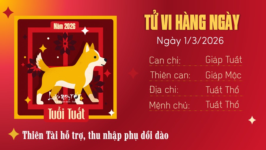Tu vi hang ngay 1/3/2026 - Tuat