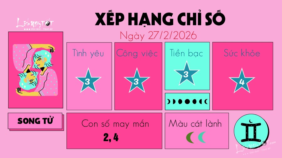 3 Tu vi hang ngay 27-2-2026 - Song Tu