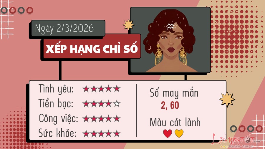 Tu vi hang ngay 2/3/2026 cua Bao Binh