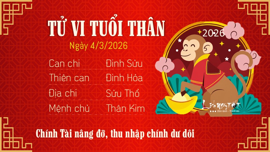 Tu vi hang ngay 4/3/2026 - Than